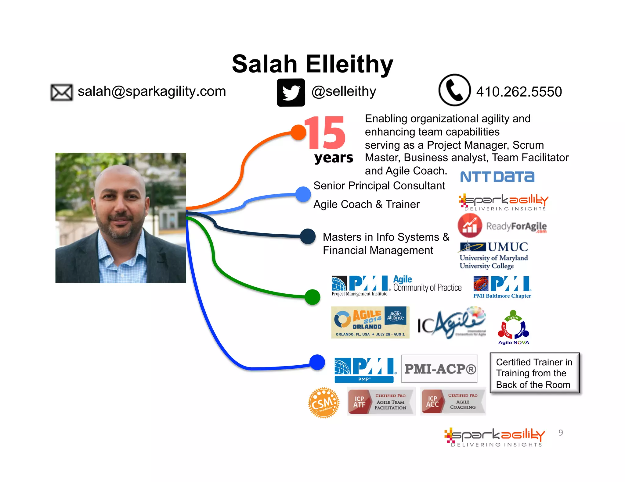 salah@sparkagility.com @selleithy 410.262.5550 
Enabling organizational agility and 
enhancing team capabilities 
serving as a Project Manager, Scrum 
Master, Business analyst, Team Facilitator 
and Agile Coach. 
9 
Salah Elleithy 
15 years 
Senior Principal Consultant 
Agile Coach & Trainer 
Certified Trainer in 
Training from the 
Back of the Room 
Masters in Info Systems & 
Financial Management 
 
