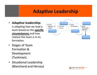 Performing 
121 
• Adap8ve 
leadership: 
is 
adapEng 
how 
we 
lead 
a 
team 
based 
on 
the 
specific 
circumstances 
and 
how 
mature 
the 
team 
is 
in 
its 
formaEon. 
• Stages 
of 
Team 
FormaEon 
& 
Development 
(Tuckman). 
• SituaEonal 
Leadership 
(Blanchard 
and 
Hersey) 
• Come 
together 
as 
a 
team 
Forming 
Storming 
• Turmoil 
occurs 
• Team 
normalizes 
Norming 
• Work 
effecEvely 
together 
Adjourning 
Adap8ve 
Leadership 
 