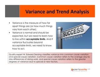 Variance 
and 
Trend 
Analysis 
169 
$ Variance is the measure of how far 
apart things are (or how much things 
vary from each other). 
$ Variance is normal and should be 
expected, but we need to learn how 
to live within acceptable limits. And if 
variance fluctuates beyond 
acceptable limits, we need to know 
how to act. 
Quality expert W. Edward Deming classifies variance into common cause variation 
and special cause variation. Common cause variation refers to the average day-to-day 
differences of doing work, and special cause variation refers to the greater 
degrees of variance due to special or new factors. 
 