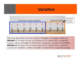 170 
Varia8on 
Common cause variation Special cause 
Someone 
turns off 
the lights 
Deming describes the two classic mistakes manager make as: 
Mistake 1: To react to an outcome as if it came from a special 
cause, when actually it came from common causes of variation. 
Mistake 2: To react to an outcome as if it came from common 
causes of variation, when actually it came from a special cause. 
 