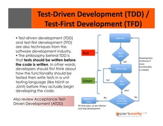 Test-­‐Driven 
Development 
(TDD) 
/ 
Test-­‐First 
Development 
(TFD) 
174 
$ Test-driven development (TDD) 
and test-first development (TFD) 
are also techniques from the 
software development industry. 
$ The philosophy behind TDD is 
that tests should be written before 
the code is written. In other words, 
developers should first think about 
how the functionality should be 
tested then write tests in a unit 
testing language (like NUnit or 
JUnit) before they actually begin 
developing the code. 
Add 
test 
Run 
tests 
Write 
code 
Run 
tests 
Is 
more 
funcEonality 
sEll 
needed? 
Refactor 
/ 
Clean 
pass 
No 
Yes 
Development 
conEnues 
if 
more 
funcEonality 
is 
needed 
All 
tests 
pass, 
so 
we 
refactor 
and 
stop 
development 
Fail 
Fail 
Red 
Green 
Also review Acceptance Test- 
Driven Development (ATDD) 
 