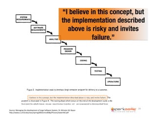 “I believe in this concept, but 
the implementation described 
above is risky and invites 
19 
Source: 
Managing 
the 
development 
of 
large 
Sogware 
System, 
Dr. 
Winston 
W. 
Royce 
hWp://www.cs.umd.edu/class/spring2003/cmsc838p/Process/waterfall.pdf 
failure.” 
 