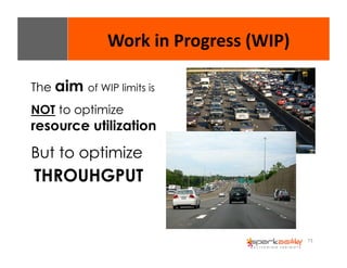 73 
Work 
in 
Progress 
(WIP) 
The aim of WIP limits is 
NOT to optimize 
resource utilization 
But to optimize 
THROUHGPUT 
 