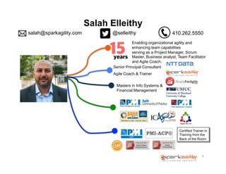 salah@sparkagility.com @selleithy 410.262.5550 
Enabling organizational agility and 
enhancing team capabilities 
serving as a Project Manager, Scrum 
Master, Business analyst, Team Facilitator 
and Agile Coach. 
9 
Salah Elleithy 
15 years 
Senior Principal Consultant 
Agile Coach & Trainer 
Certified Trainer in 
Training from the 
Back of the Room 
Masters in Info Systems & 
Financial Management 
 