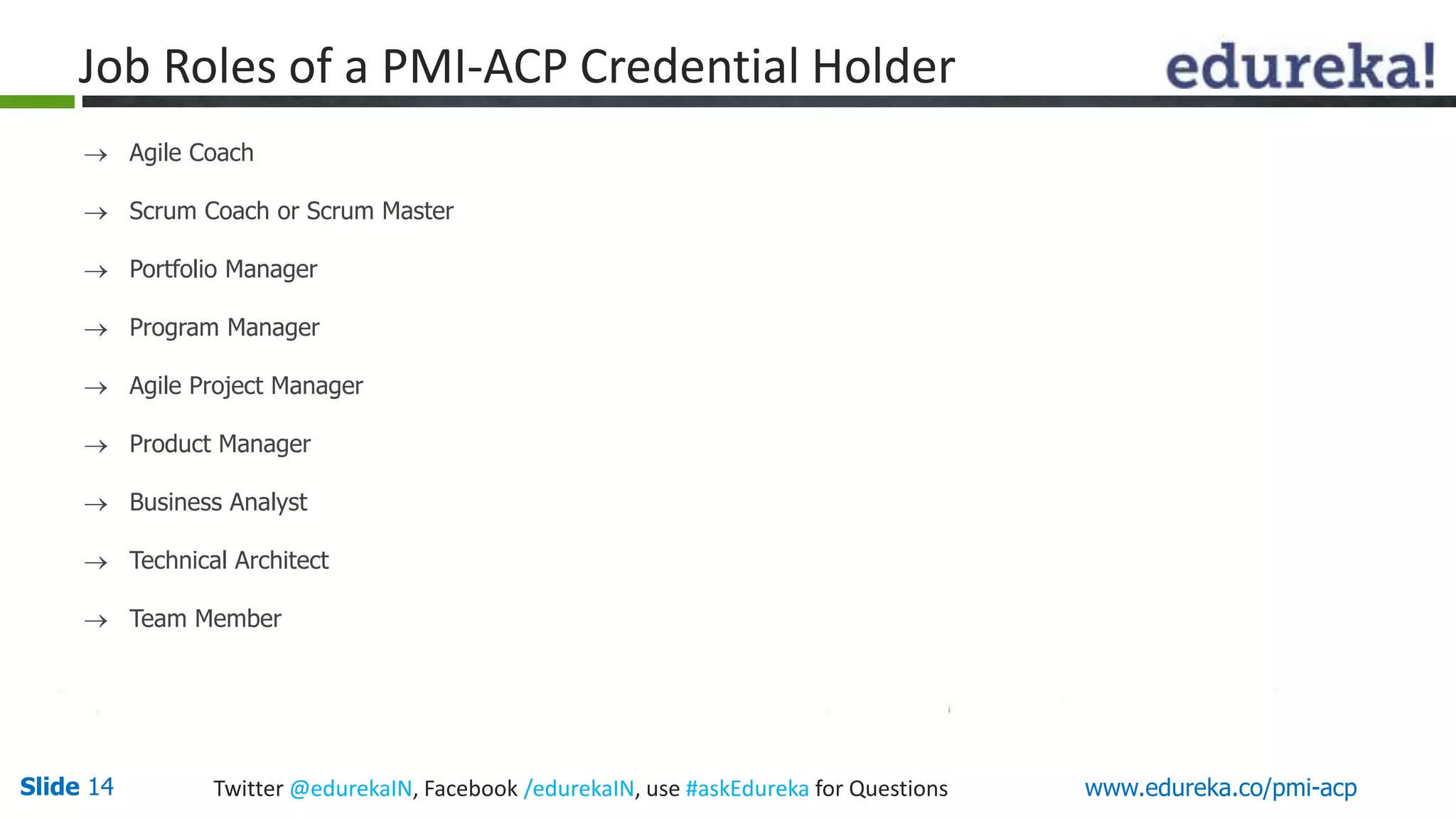 Job Roles of a PMI-ACP Credential Holder 
 Agile Coach 
 Scrum Coach or Scrum Master 
 Portfolio Manager 
 Program Manager 
 Agile Project Manager 
 Product Manager 
 Business Analyst 
 Technical Architect 
 Team Member 
Slide 14 Twitter @edurekaIN, Facebook /edurekaIN, use #askEdureka for Questions www.edureka.co/pmi-acp 
 