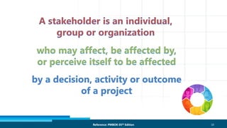 Reference: PMBOK 05th Edition 10
 