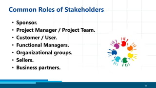 • Sponsor.
• Project Manager / Project Team.
• Customer / User.
• Functional Managers.
• Organizational groups.
• Sellers.
• Business partners.
11
 