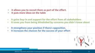 13Reference: http://ctb.ku.edu/en/table-of-contents/participation/encouraging-involvement/identify-stakeholders/main
 