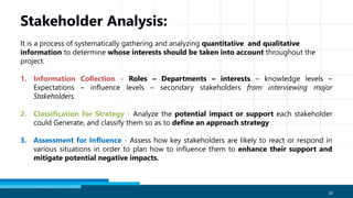 16
It is a process of systematically gathering and analyzing quantitative and qualitative
information to determine whose interests should be taken into account throughout the
project.
1. Information Collection - Roles – Departments – interests – knowledge levels –
Expectations – influence levels – secondary stakeholders from interviewing major
Stakeholders.
2. Classification for Strategy - Analyze the potential impact or support each stakeholder
could Generate, and classify them so as to define an approach strategy
3. Assessment for Influence - Assess how key stakeholders are likely to react or respond in
various situations in order to plan how to influence them to enhance their support and
mitigate potential negative impacts.
 