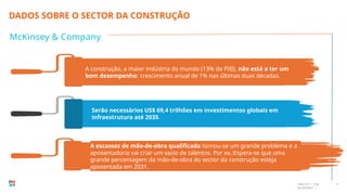 DADOS SOBRE O SECTOR DA CONSTRUÇÃO
4
PMI-CPTM
: THE
BLUEPRINT 
McKinsey & Company
A construção, a maior indústria do mundo (13% do PIB), não está a ter um
bom desempenho: crescimento anual de 1% nas últimas duas décadas.
Serão necessários US$ 69,4 trilhões em investimentos globais em
infraestrutura até 2035.
A escassez de mão-de-obra qualificada tornou-se um grande problema e a
aposentadoria vai criar um vazio de talentos. Por ex.:Espera-se que uma
grande percentagem da mão-de-obra do sector da construção esteja
aposentada em 2031.
 