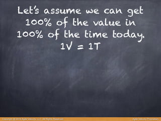 Let’s assume we can get 
100% of the value in 
100% of the time today. 
1V = 1T 
Copyright @ 2014 Agile Velocity, LLC All Rights Reserved. Agile Velocity Proprietary 
 