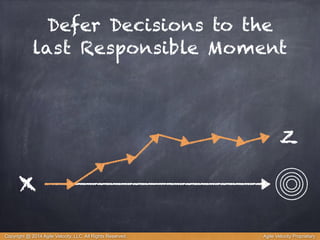 Defer Decisions to the 
last Responsible Moment 
x 
z 
Copyright @ 2014 Agile Velocity, LLC All Rights Reserved. Agile Velocity Proprietary 
 