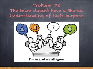 Problem #2 
The team doesn’t have a Shared 
Understanding of their purpose 
Copyright @ 2014 Agile Velocity, LLC All Rights Reserved. Agile Velocity Proprietary 
 