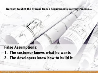 We want to Shift the Process from a Requirements Delivery Process… 
False Assumptions: 
1. The customer knows what he wants 
2. The developers know how to build it 
14 
Copyright @ 2014 Agile Velocity, LLC All Rights Reserved. Agile Velocity Proprietary 
 