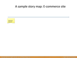 A 
sample 
story 
map: 
E-­‐commerce 
site 
Search 
by 
keyword 
Copyright @ 2014 Agile Velocity, LLC All Rights Reserved. Agile Velocity Proprietary 
 