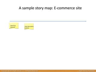 A 
sample 
story 
map: 
E-­‐commerce 
site 
Search 
by 
keyword View 
description 
& 
photo 
Copyright @ 2014 Agile Velocity, LLC All Rights Reserved. Agile Velocity Proprietary 
 