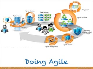 Doing Agile 
Copyright @ 2014 Agile Velocity, LLC All Rights Reserved. Agile Velocity Proprietary 
 