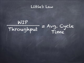 Little’s Law 
WIP 
Throughput 
= Avg. Cycle 
Time 
 