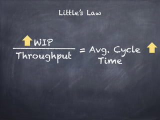 Little’s Law 
WIP 
Throughput 
= Avg. Cycle 
Time 
 