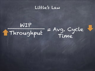 Little’s Law 
WIP 
Throughput 
= Avg. Cycle 
Time 
 