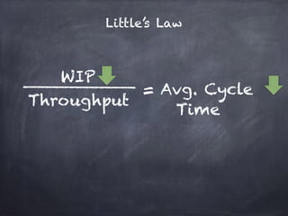 Little’s Law 
WIP 
Throughput 
= Avg. Cycle 
Time 
 
