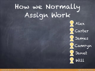 How we Normally 
Assign Work 
Alex 
Carter 
James 
Camryn 
Janet 
Will 
Copyright @ 2014 Agile Velocity, LLC All Rights Reserved. Agile Velocity Proprietary 
 