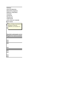 Pobreza
Zona de tolerancia
Desarrollo progresivo
Deterioro urbanístico
Industrial
Comercial
Residencial
Institucional
Lote y otros sin vivienda
Zona Verde
Otro
   Para contestar esta pregunta, 
   remítase al Decreto 
   1860/94, en el artículo 12.
Describir la continuidad en el proceso educativo desde el preescolar hasta la media,




Describir la articulación con los proyectos de cada una de las sedes, en un único PEI, que refleje la identidad del establecimiento educati
Registre los nuevos acuerdos.


N/A
N/A
N/A


N/A

N/A
N/A

N/A
N/A
 