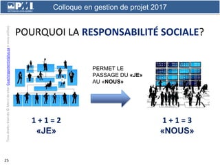 PMI LQ colloque 2017 Mélanie Lacroix-Intelligence émotionnelle