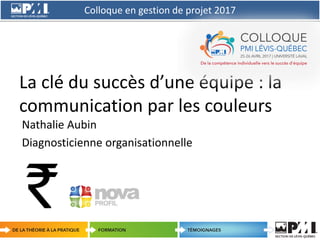Colloque en gestion de projet 2017
1
La clé du succès d’une équipe : la
communication par les couleurs
Nathalie Aubin
Diagnosticienne organisationnelle
 