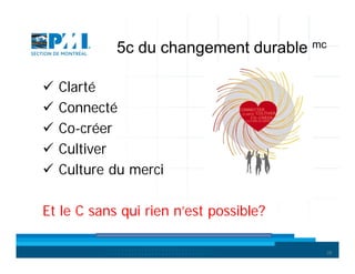 5c du changement durable mc






Clarté
Connecté
Co-créer
Cultiver
Culture du merci

Et le C sans qui rien n’est possible?
Copyright © 2013 Brio Conseils inc. Tous droits réservés.

28

 