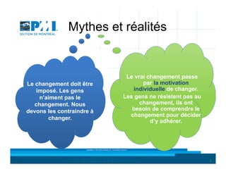 Mythes et réalités

Le changement doit être
imposé. Les gens
n’aiment pas le
changement. Nous
devons les contraindre à
changer.

Le vrai changement passe
par la motivation
individuelle de changer.
Les gens ne résistent pas au
changement, ils ont
besoin de comprendre le
changement pour décider
d’y adhérer.

Copyright © 2013 Brio Conseils inc. Tous droits réservés.

3

 
