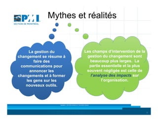 Mythes et réalités

La gestion du
changement se résume à
faire des
communications pour
annoncer les
changements et à former
les gens sur les
nouveaux outils.

Les champs d’intervention de la
gestion du changement sont
beaucoup plus larges. La
partie essentielle et la plus
souvent négligée est celle de
l’analyse des impacts sur
l’organisation.

Copyright © 2013 Brio Conseils inc. Tous droits réservés.

6

 
