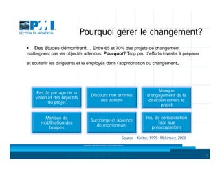 Pourquoi gérer le changement?
•

Des études démontrent… Entre 65 et 70% des projets de changement

n’atteignent pas les objectifs attendus. Pourquoi? Trop peu d’efforts investis à préparer
et soutenir les dirigeants et le employés dans l’appropriation du changement

.

Pas de partage de la
vision et des objectifs
du projet

Discours non arrimés
aux actions

Manque
d’engagement de la
direction envers le
projet

Manque de
mobilisation des
troupes

Surcharge et absence
de momemtum

Peu de considération
face aux
préoccupations

Source : Kotter, 1995; Mckinsey, 2008
Copyright © 2013 Brio Conseils inc. Tous droits réservés.

8

 