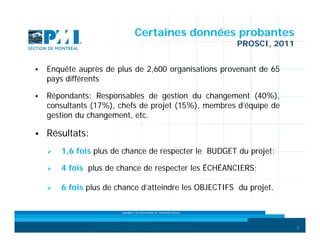 Certaines données probantes
PROSCI, 2011



Enquête auprès de plus de 2,600 organisations provenant de 65
pays différents



Répondants: Responsables de gestion du changement (40%),
consultants (17%), chefs de projet (15%), membres d’équipe de
gestion du changement, etc.



Résultats:


1,6 fois plus de chance de respecter le BUDGET du projet;



4 fois plus de chance de respecter les ÉCHÉANCIERS;



6 fois plus de chance d’atteindre les OBJECTIFS du projet.
Copyright © 2013 Brio Conseils inc. Tous droits réservés.

9

 