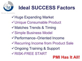 Ideal SUCCESS Factors
Huge Expanding Market
Unique Consumable Product
Matches Trends & Timing
Simple Business Model
Performance–Oriented Income
Recurring Income from Product Sale
Ongoing Training & Support
RISK-FREE START

PMI Has It All!

 