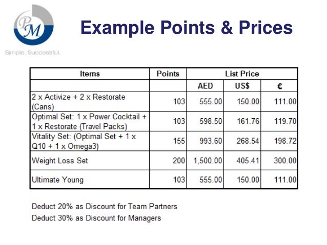 Pm international products and services picture