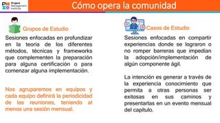 Cómo opera la comunidad
Grupos de Estudio Casos de Estudio
Sesiones enfocadas en profundizar
en la teoría de los diferentes
métodos, técnicas y frameworks
que complementen la preparación
para alguna certificación o para
comenzar alguna implementación.
Sesiones enfocadas en compartir
experiencias donde se lograron o
no romper barreras que impedían
la adopción/implementación de
algún componente ágil.
La intención es generar a través de
la experiencia conocimiento que
permita a otras personas ser
exitosas en sus caminos y
presentarlas en un evento mensual
del capítulo.
Nos agruparemos en equipos y
cada equipo definirá la periodicidad
de las reuniones, teniendo al
menos una sesión mensual.
 
