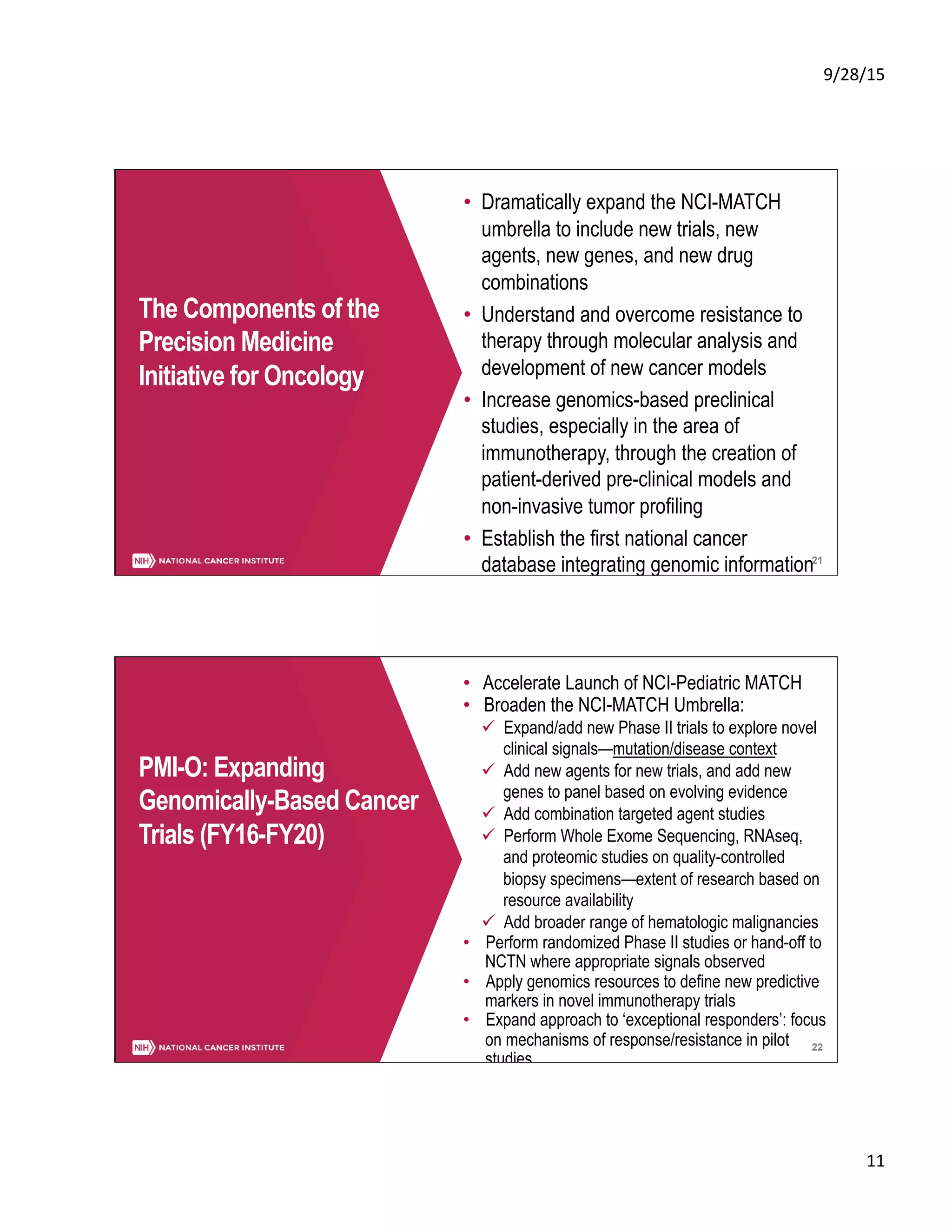 9/28/15	
  
11	
  
21
The Components of the
Precision Medicine
Initiative for Oncology
•  Dramatically expand the NCI-MATCH
umbrella to include new trials, new
agents, new genes, and new drug
combinations
•  Understand and overcome resistance to
therapy through molecular analysis and
development of new cancer models
•  Increase genomics-based preclinical
studies, especially in the area of
immunotherapy, through the creation of
patient-derived pre-clinical models and
non-invasive tumor profiling
•  Establish the first national cancer
database integrating genomic information
with clinical response and outcome: to
accelerate understanding of cancer and
improve its treatment
22
PMI-O: Expanding
Genomically-Based Cancer
Trials (FY16-FY20)
•  Accelerate Launch of NCI-Pediatric MATCH
•  Broaden the NCI-MATCH Umbrella:
ü  Expand/add new Phase II trials to explore novel
clinical signals—mutation/disease context
ü  Add new agents for new trials, and add new
genes to panel based on evolving evidence
ü  Add combination targeted agent studies
ü  Perform Whole Exome Sequencing, RNAseq,
and proteomic studies on quality-controlled
biopsy specimens—extent of research based on
resource availability
ü  Add broader range of hematologic malignancies
•  Perform randomized Phase II studies or hand-off to
NCTN where appropriate signals observed
•  Apply genomics resources to define new predictive
markers in novel immunotherapy trials
•  Expand approach to ‘exceptional responders’: focus
on mechanisms of response/resistance in pilot
studies
 