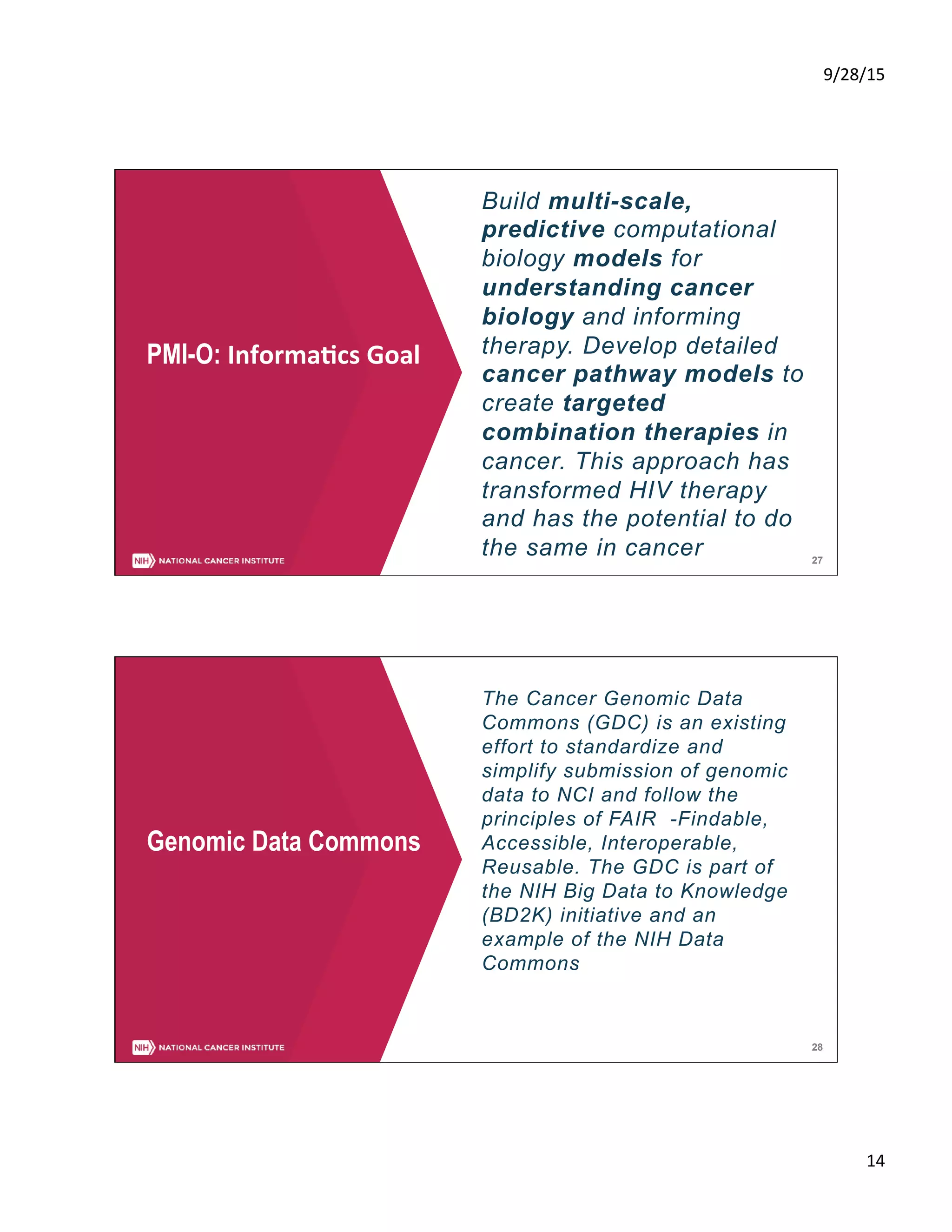 9/28/15	
  
14	
  
27
Build multi-scale,
predictive computational
biology models for
understanding cancer
biology and informing
therapy. Develop detailed
cancer pathway models to
create targeted
combination therapies in
cancer. This approach has
transformed HIV therapy
and has the potential to do
the same in cancer
PMI-O: Informa5cs	
  Goal	
  
28
The Cancer Genomic Data
Commons (GDC) is an existing
effort to standardize and
simplify submission of genomic
data to NCI and follow the
principles of FAIR -Findable,
Accessible, Interoperable,
Reusable. The GDC is part of
the NIH Big Data to Knowledge
(BD2K) initiative and an
example of the NIH Data
Commons
Genomic Data Commons
 