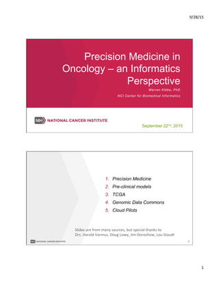 9/28/15	
  
1	
  
Precision Medicine in
Oncology – an Informatics
Perspective
September 22nd, 2015
Warren Kibbe, PhD
NCI Center for Biomedical Informatics
2
1.  Precision Medicine
2.  Pre-clinical models
3.  TCGA
4.  Genomic Data Commons
5.  Cloud Pilots
Slides	
  are	
  from	
  many	
  sources,	
  but	
  special	
  thanks	
  to	
  	
  
Drs.	
  Harold	
  Varmus,	
  Doug	
  Lowy,	
  Jim	
  Doroshow,	
  Lou	
  Staudt	
  
 