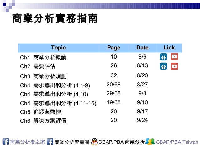 PMI-PBA復習対策書