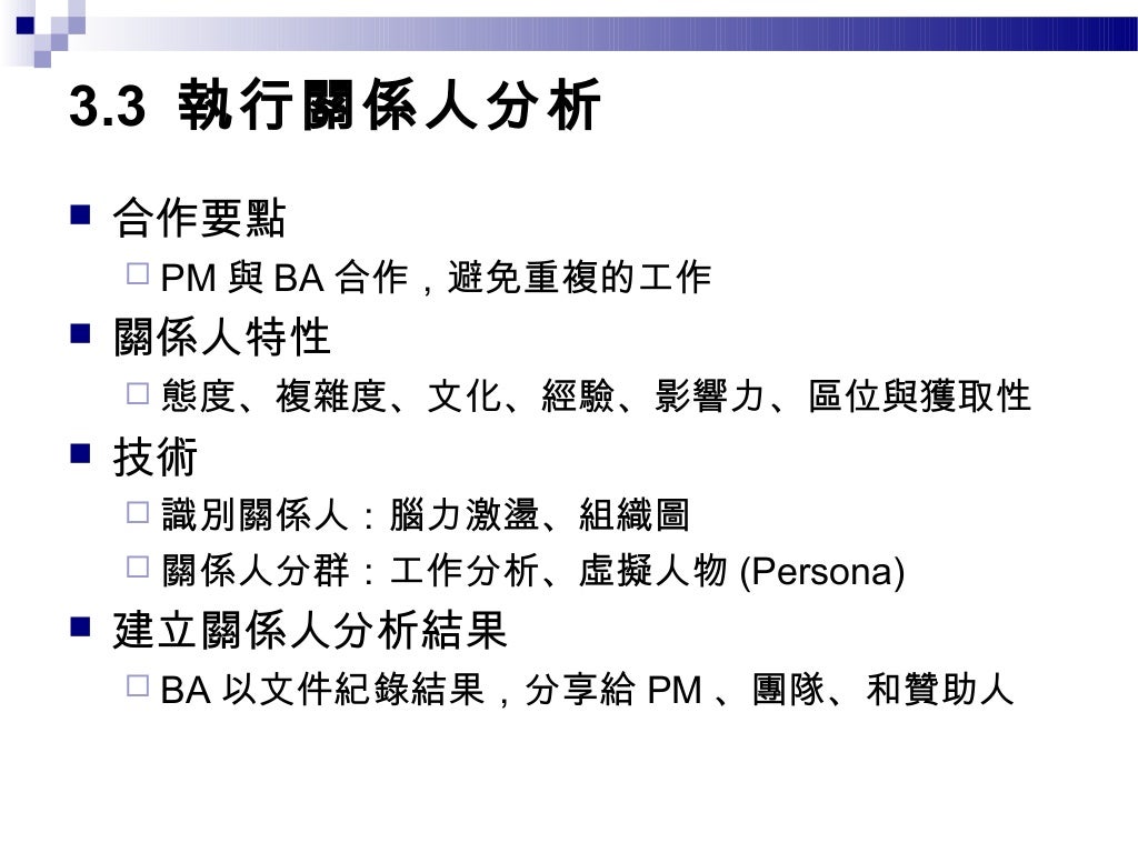 PMI-PBA Testengine
