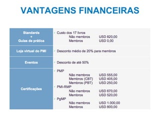 25
VANTAGENS FINANCEIRAS
 