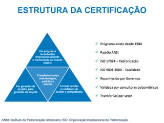 27
ESTRUTURA DA CERTIFICAÇÃO
ANSI: InsBtuto de Padronização Americano; ISO: Organização Internacional de Padronização
 
