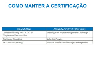 31
COMO MANTER A CERTIFICAÇÃO
 