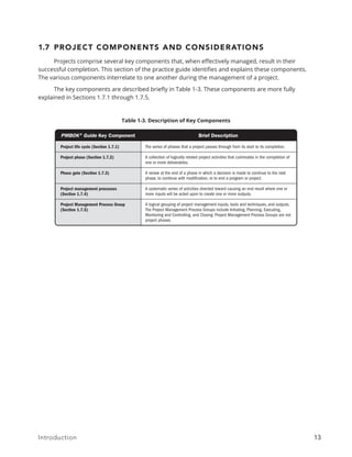 Pmi Chapter Guide PMI - Process Groups_ A Practice Guide-Project Management Institute ...