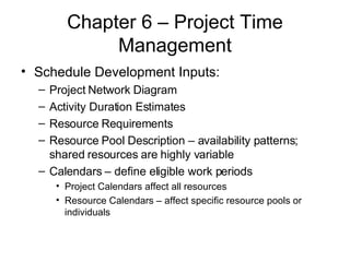 Chapter 6 – Project Time Management Schedule Development Inputs: Project Network Diagram Activity Duration Estimates Resource Requirements Resource Pool Description – availability patterns; shared resources are highly variable Calendars – define eligible work periods Project Calendars affect all resources Resource Calendars – affect specific resource pools or individuals 