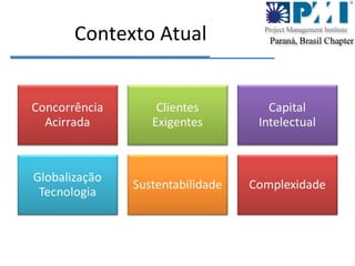 Contexto Atual 