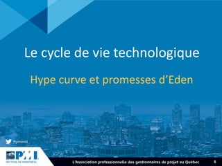 Hype curve et promesses d’Eden
Le cycle de vie technologique
6
 