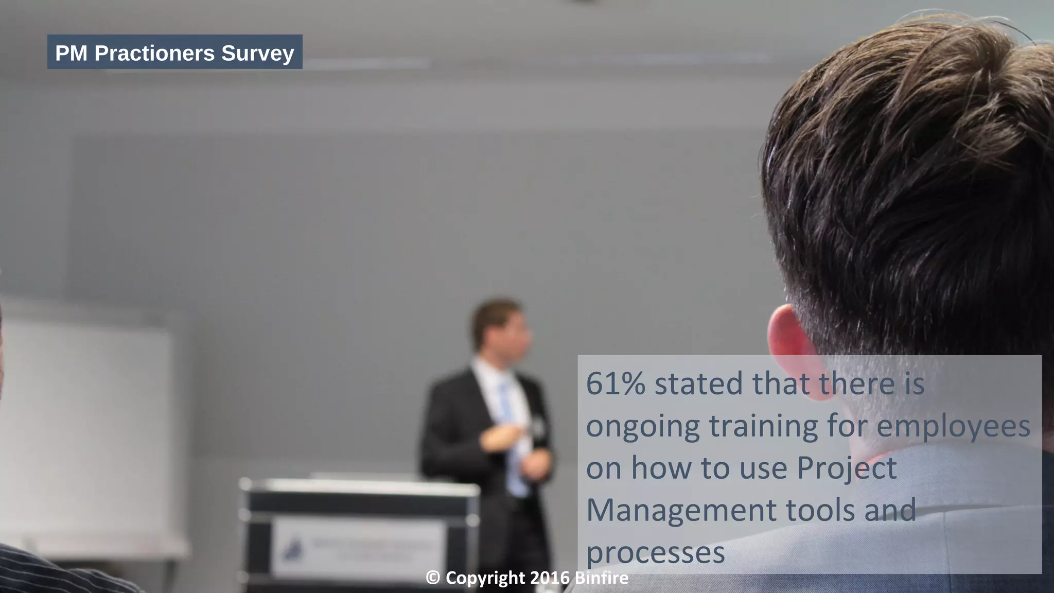 PM Practioners Survey
© Copyright 2016 Binfire
61% stated that there is
ongoing training for employees
on how to use Project
Management tools and
processes
 